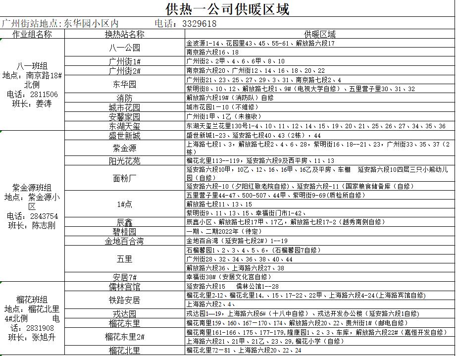 供热公司供暖时间表,2022年春季供热结束时间