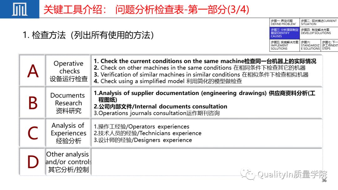 优秀员工必备的十大职场素质ppt,质量管理七项原则ppt