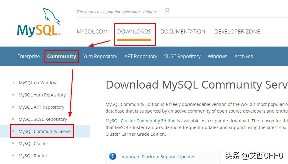 mysql数据库除了增删改查还有什么,mysql数据库增删改查怎么读