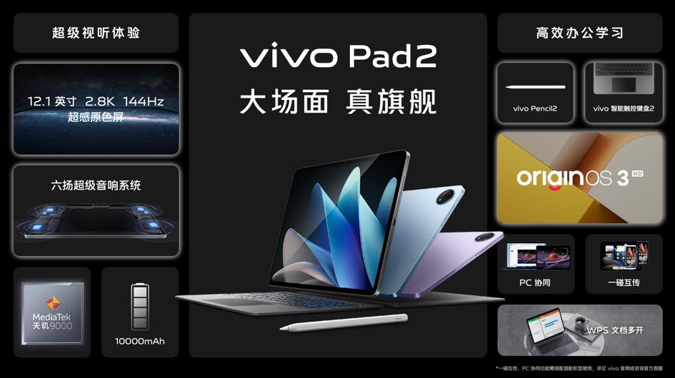 vivoxfold2新款竖屏旗舰,vivoxfold2和xflip折叠屏新品