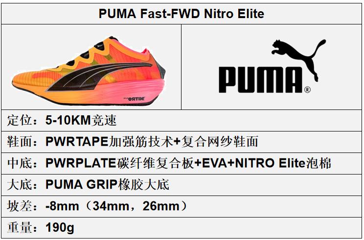 彪马puma跑步鞋好不好,彪马pu跑步鞋怎么样
