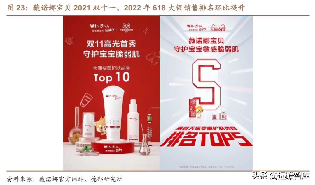 贝泰妮透明质酸修护生物膜,打造皮肤健康生态