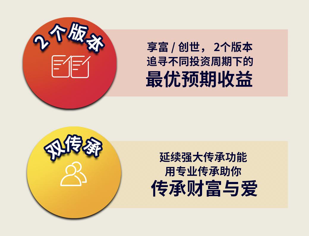 富通匠心传承收益演示表,富通盛世传家宝分红险
