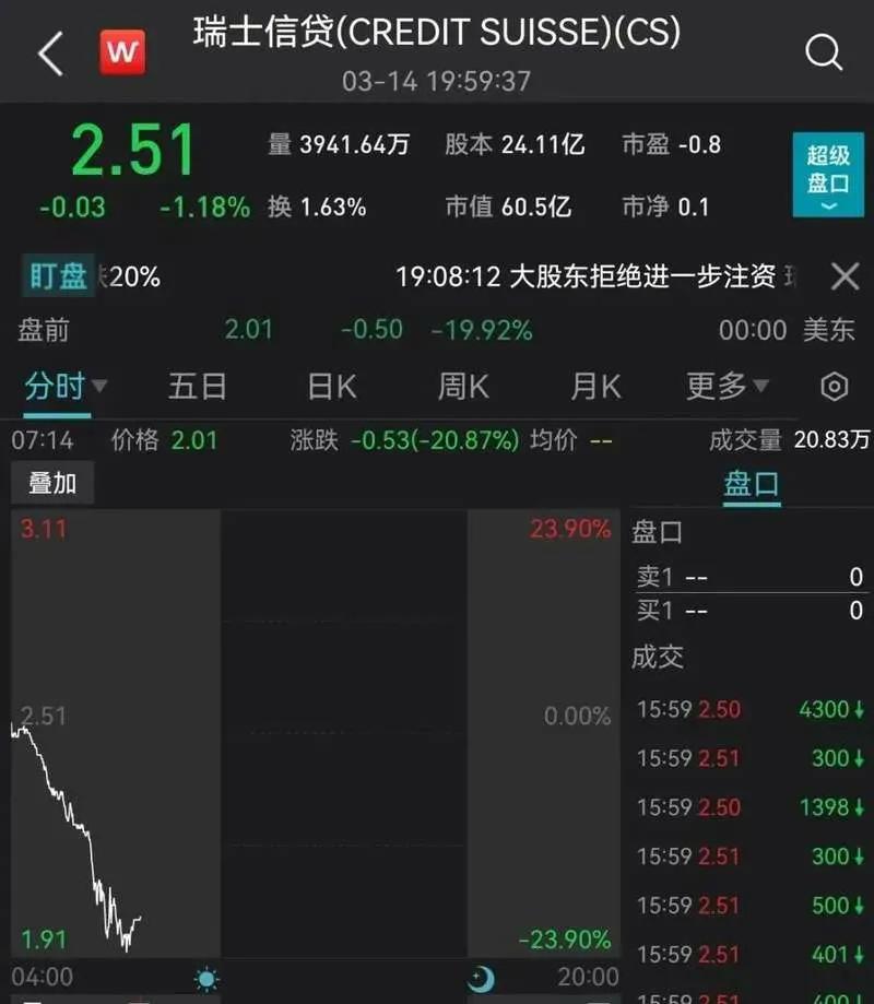 商业数据分析需要的基础知识,数据分析与商业实战