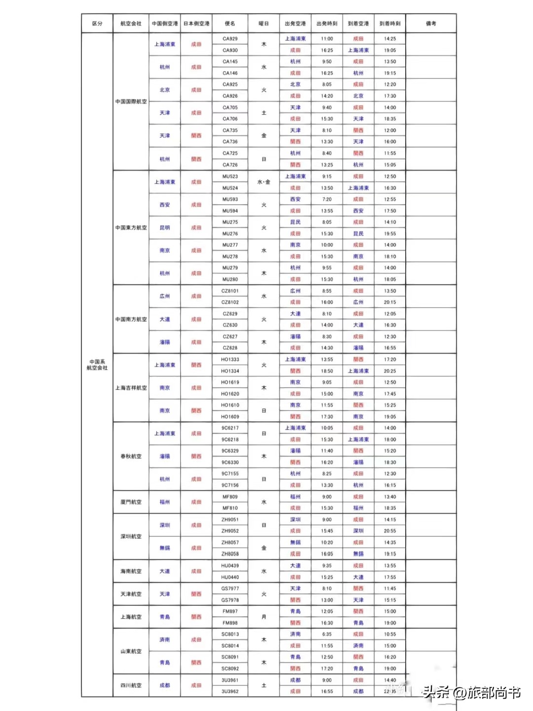 日本技术工人工资待遇如何,日本技术怎样