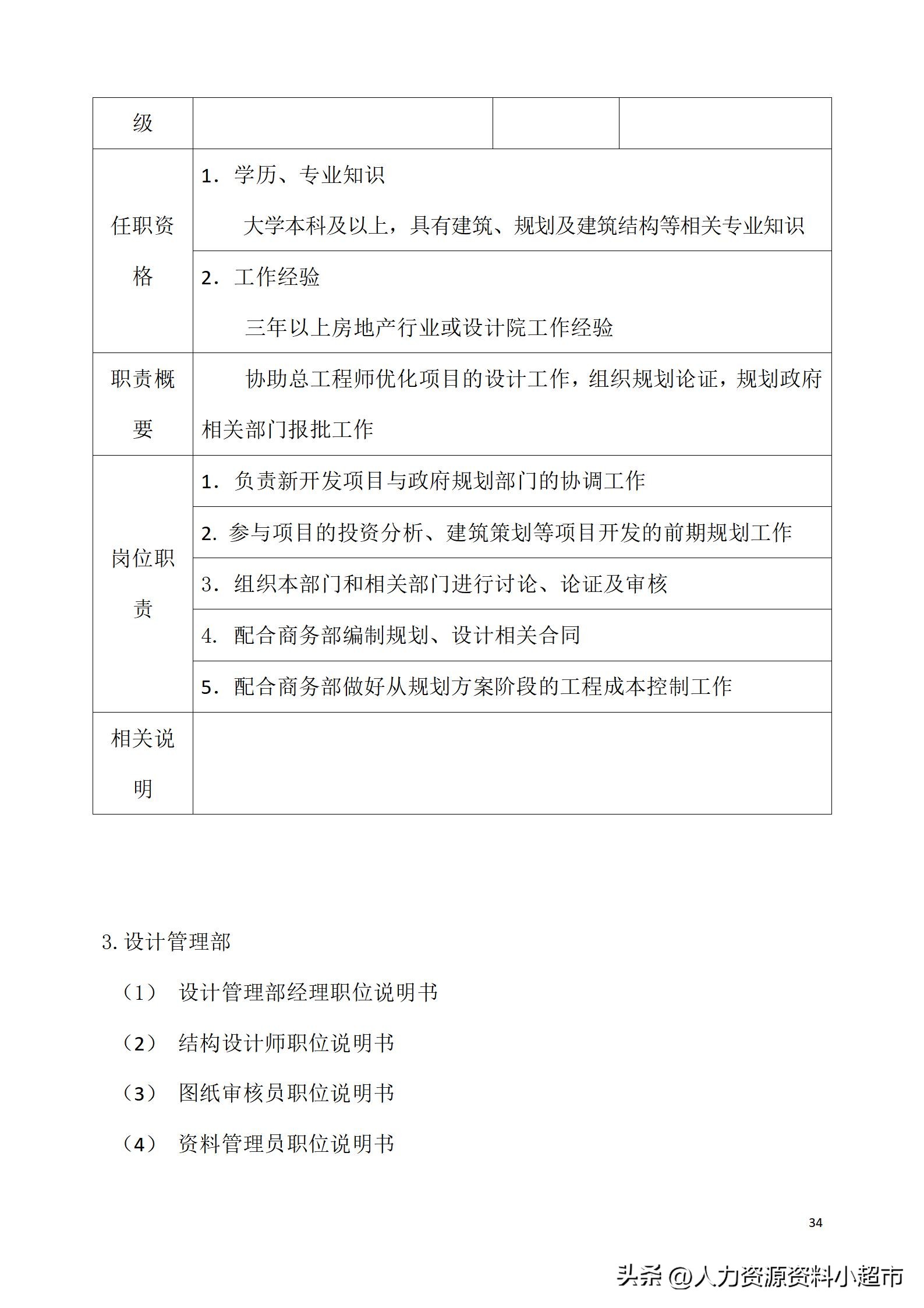 万科全套管理制度及流程,万科营销管理制度