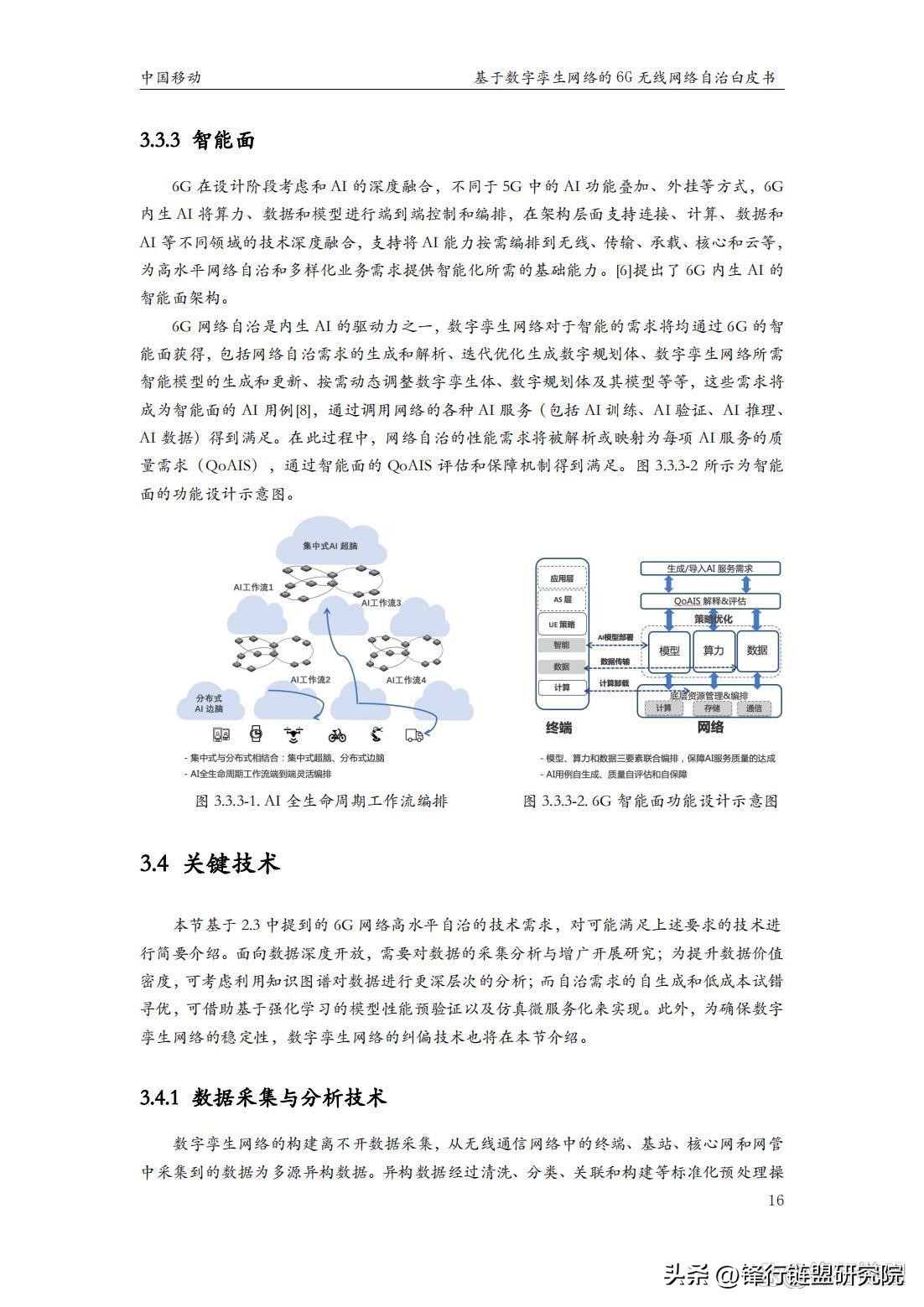 基于数字孪生网络的6G无线网络自治白皮书｜附*载下**