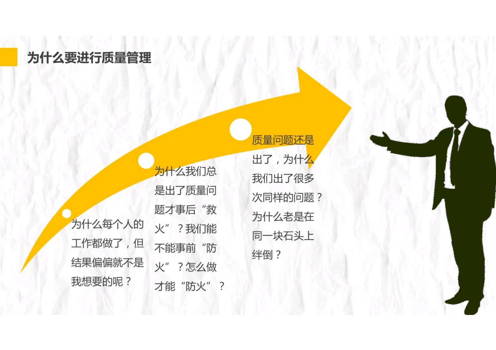 项目管理五大过程十大管理模板,项目管理实践与过程管控