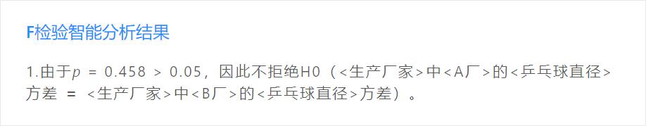 spss数据太少怎么做差异分析,怎么用spss进行t检验的差异性分析