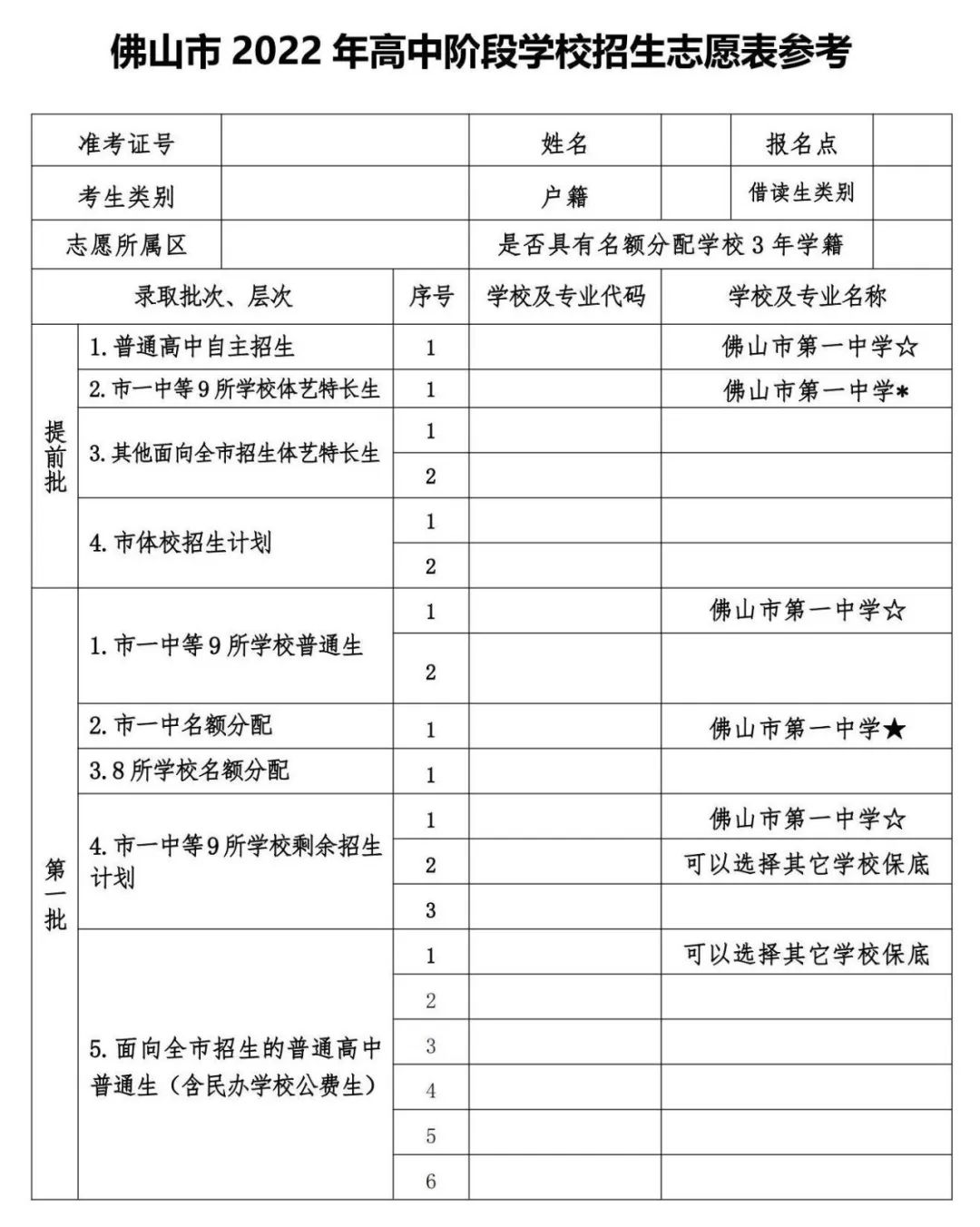 2021年佛山一中录取分数线,佛山一中每年高一招多少名指标生