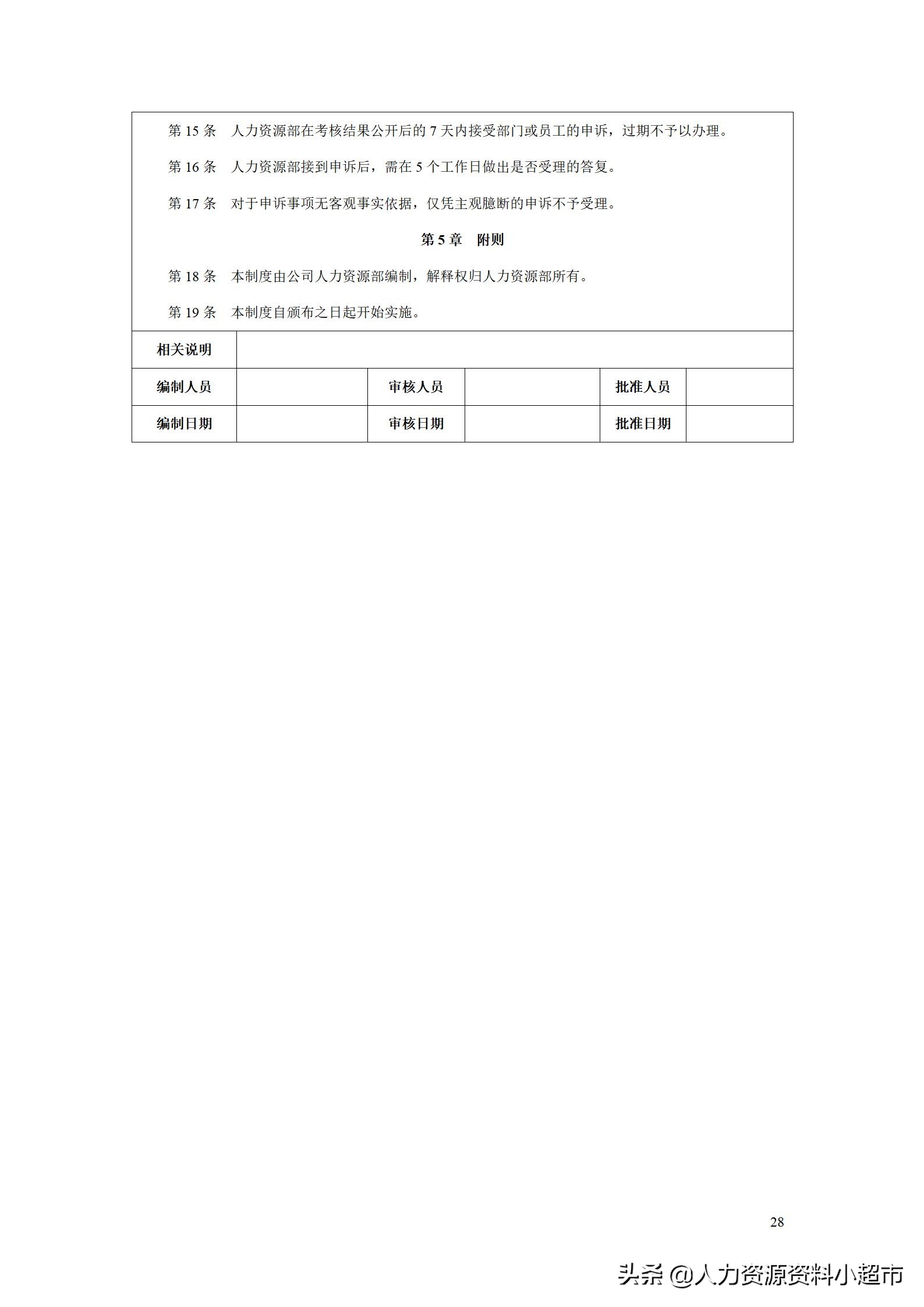 绩效考核销售助理量化表,绩效管理kpi设计