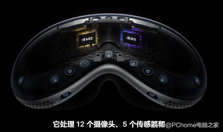 一文看懂电器元件,wwdc24发布会硬件