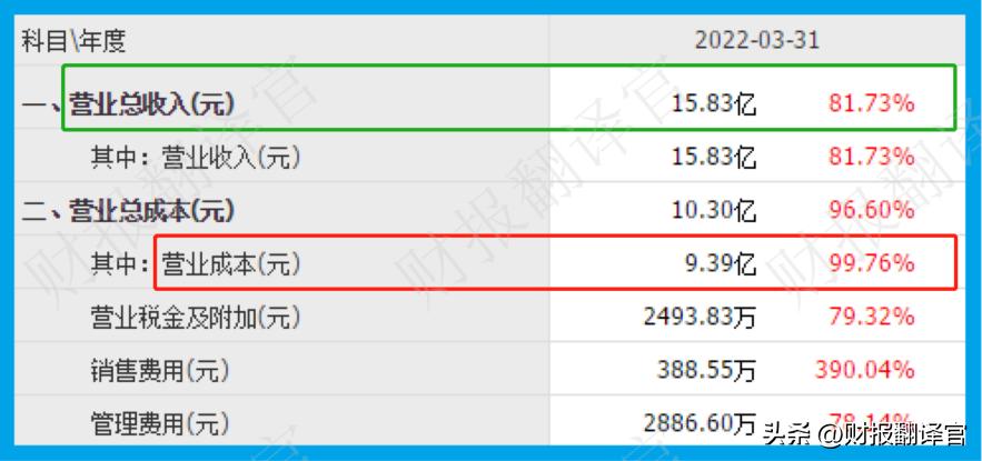 动力电池回收龙头股占市场份额,动力电池回收股票排行榜前十名