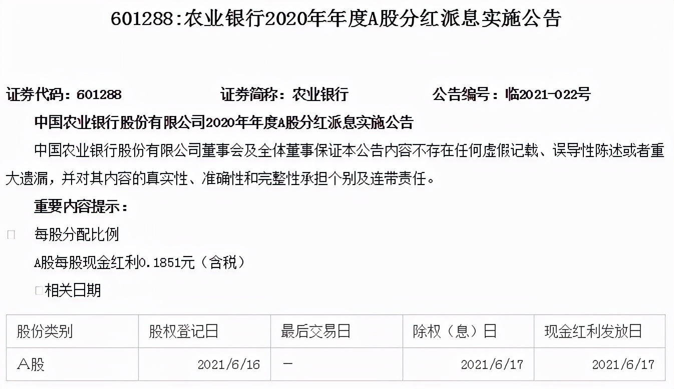 农业银行股是不是派息后买最合适,派息股票有哪些