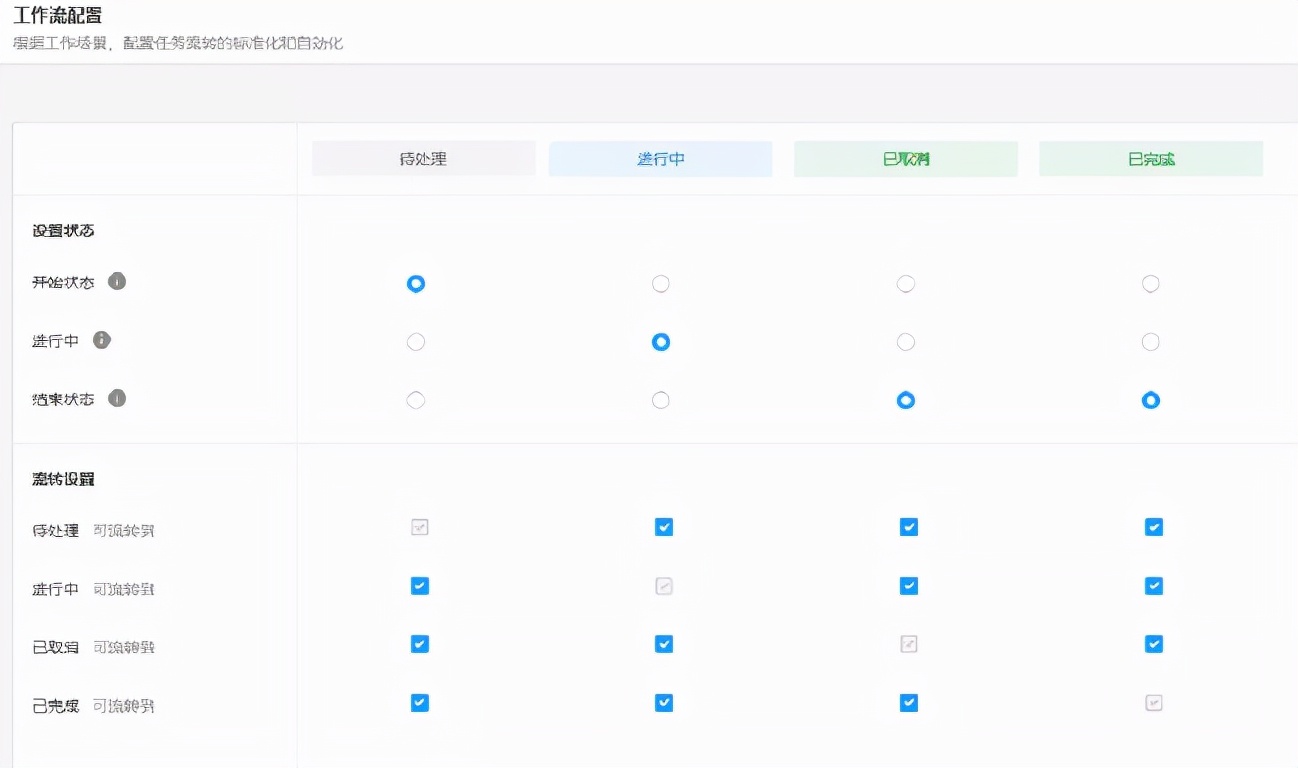 产研团队激励怎么做,产研团队包括什么