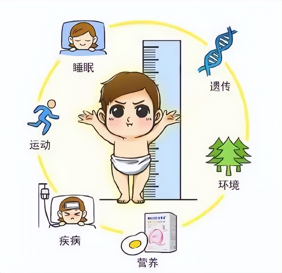 12岁孩子摸高跳每天多少个适合,11岁孩子每天摸高跳5天长高多少