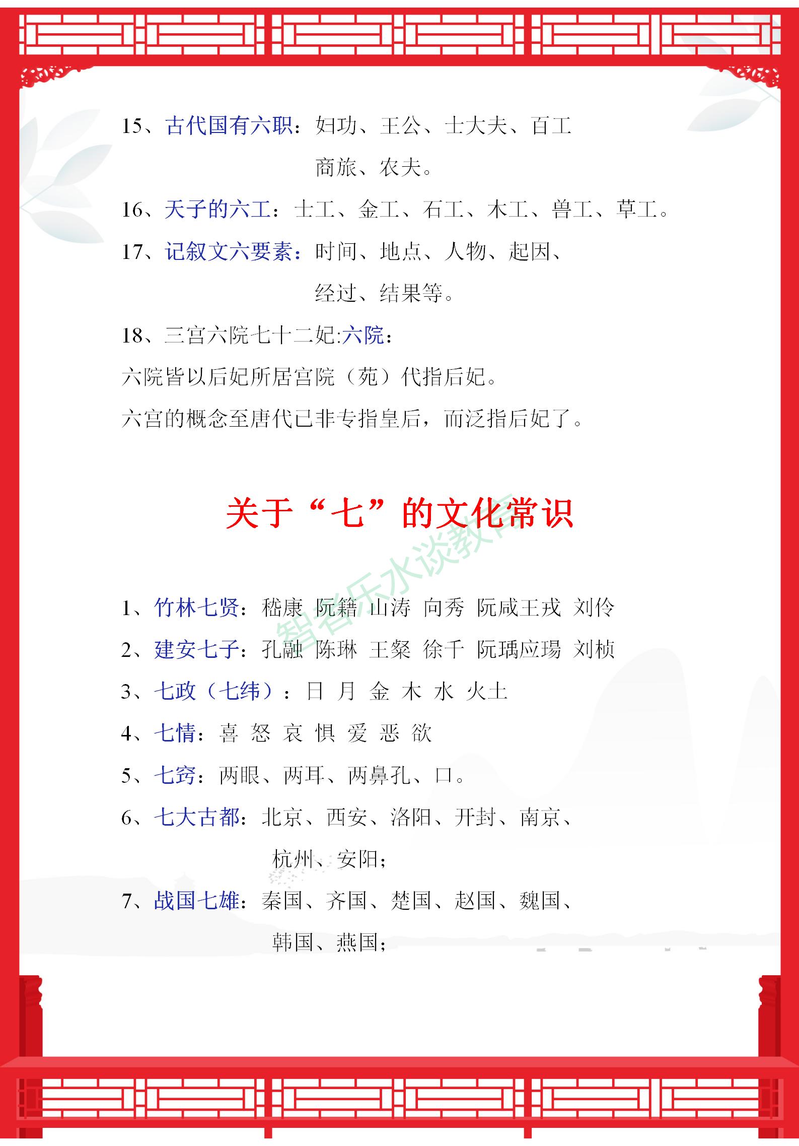 语文文学常识积累大全113页,特级语文老师整理文学常识