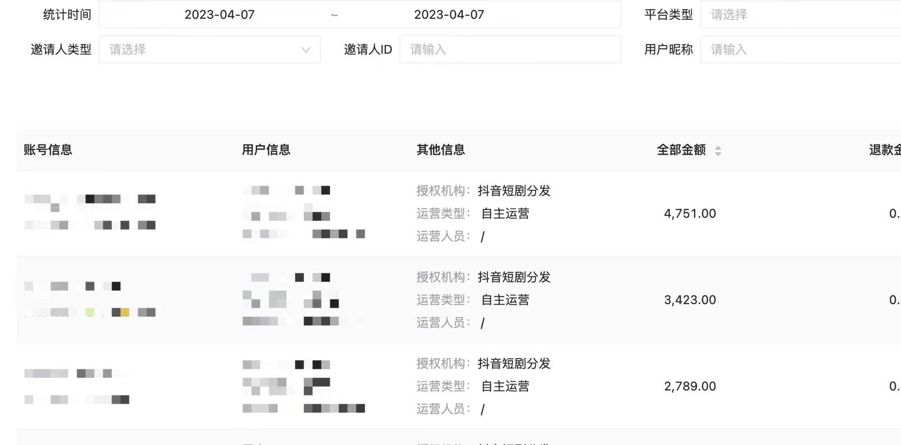 短剧cps项目授权渠道,短剧cps推广怎么操作的