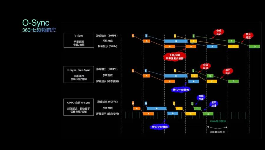 买手机须知的18个常识,买手机十大原则