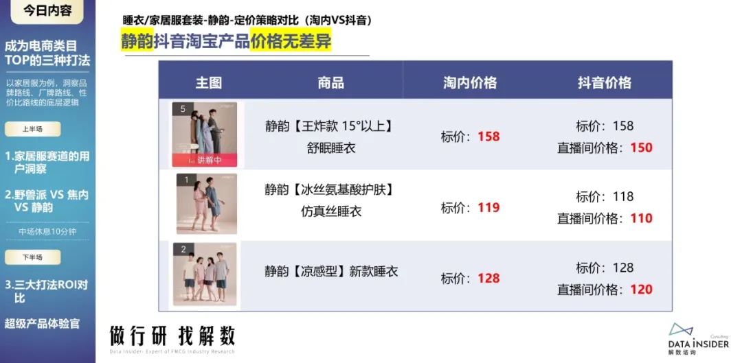 蕉内野兽派,野兽派跟蕉内区别