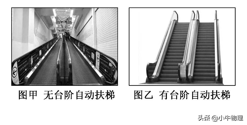 摩擦力一轮复习,一轮复习物理摩擦力