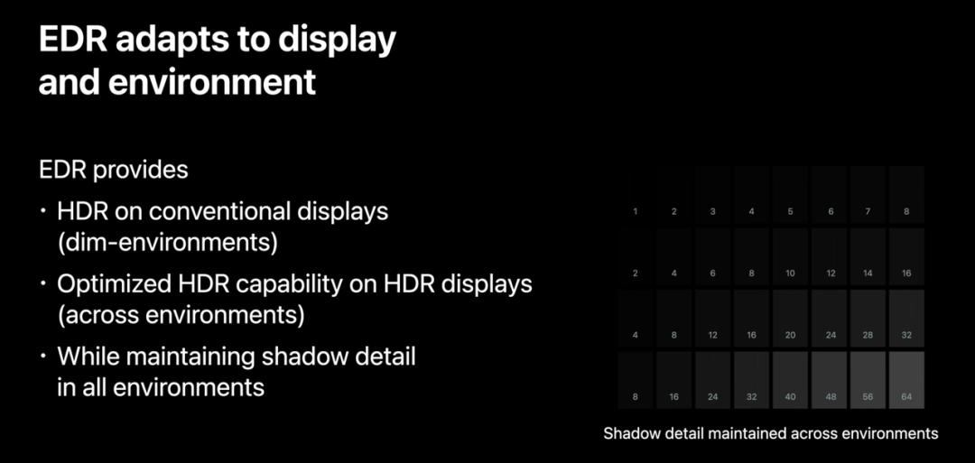 8khdr视频效果,8khdr显示器