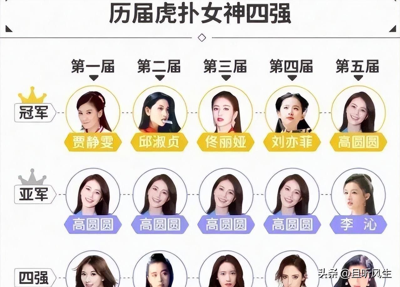 战鹰90多胜率,战鹰99胜率