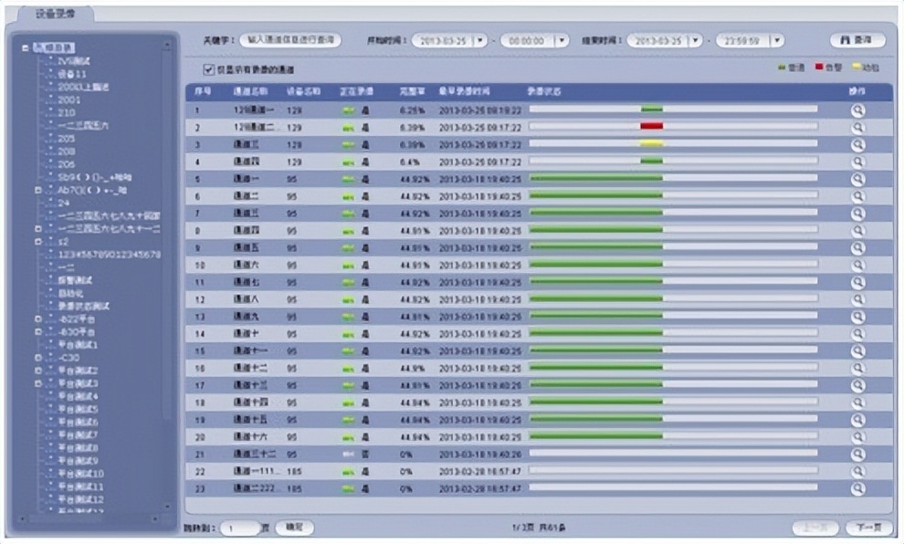 智慧高速公路整体解决方案,高速公路雷视一体机解决方案