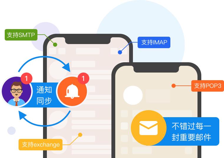 企业即时通讯是什么？可以应用在哪些场景？