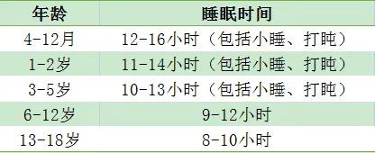 女孩身高标准对照表2021幼儿身高,最新身高对照表你家孩子达标了吗
