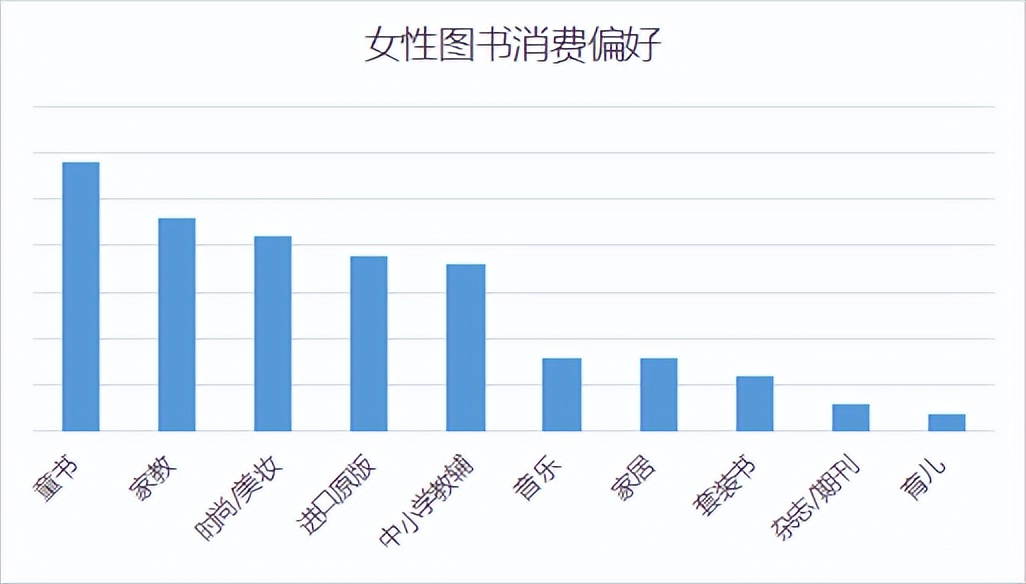 00后忙念书90后忙挣钱,00后忙着挣钱