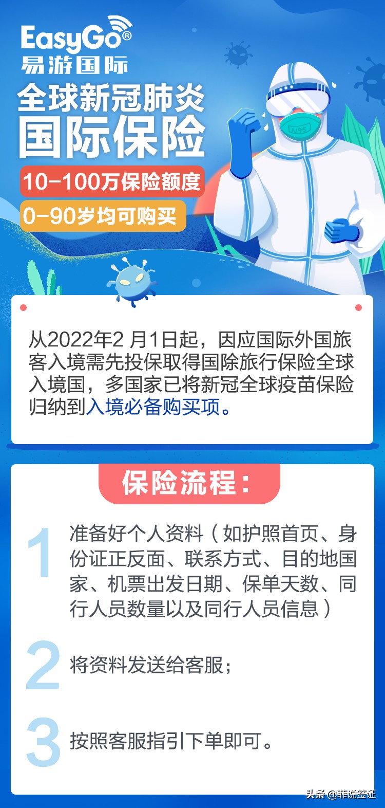 最新入境菲律宾流程,菲律宾入境证件办理流程