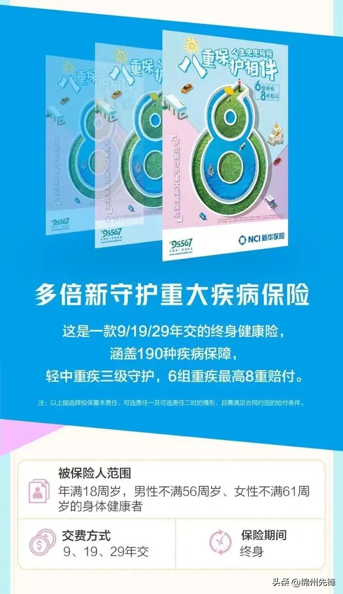 十大健康保险产品排行,保险行业最新资讯关于健康险