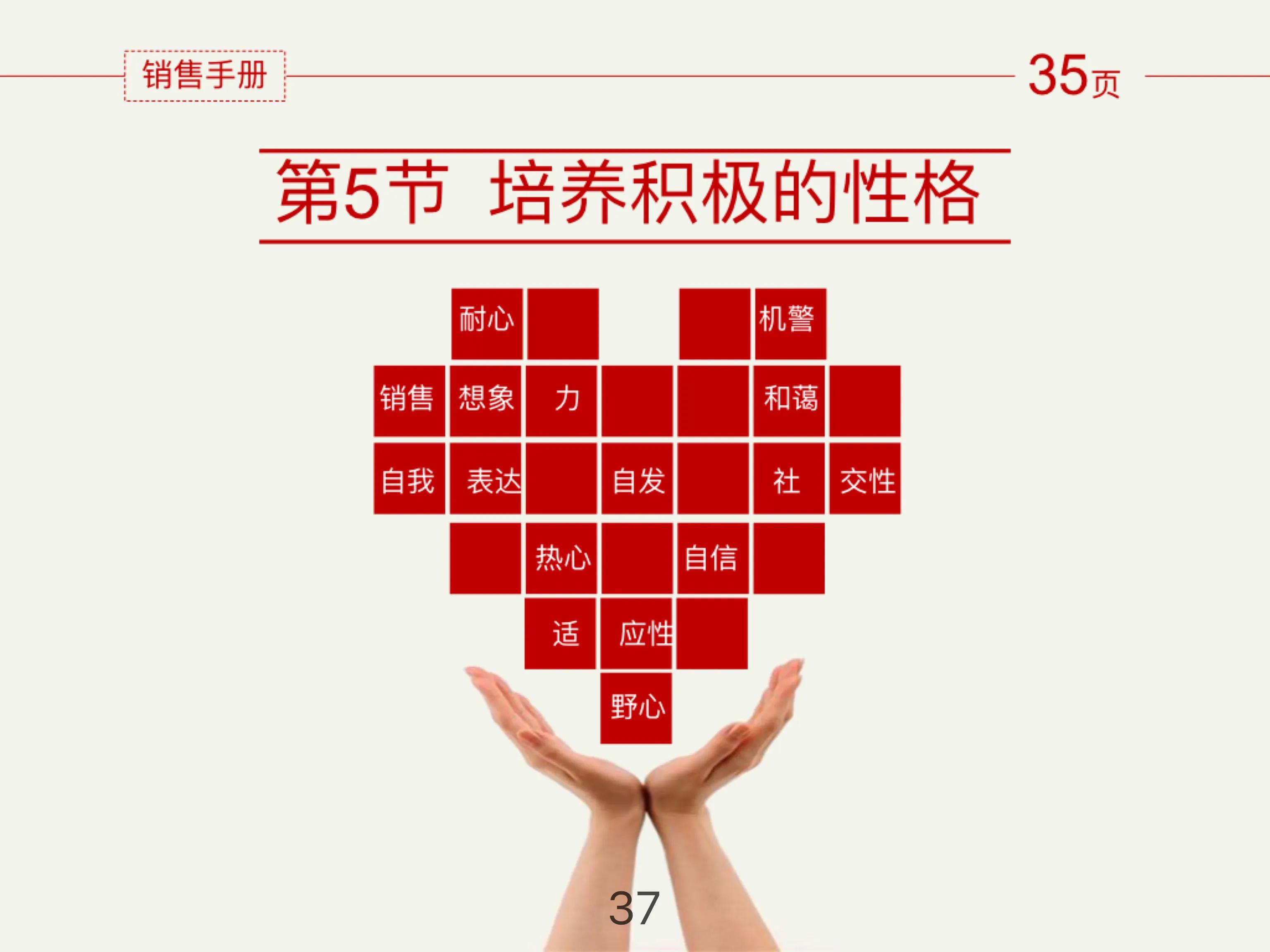 电商销售管理系统,如何做好电商销售报表