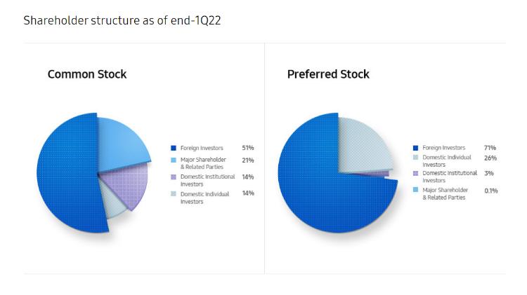 中芯国际5年目标价位分析,中芯国际的股价跌到多少算合理