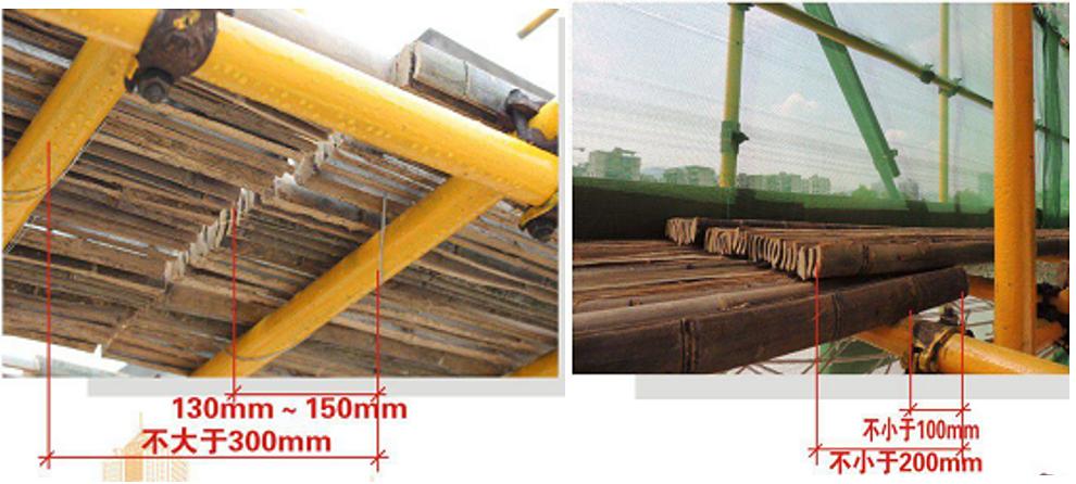 外墙落地脚手架专项施工方案,落地式钢管脚手架施工工艺