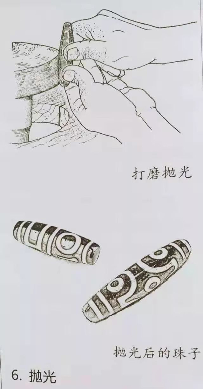 一颗天珠多少钱,一颗天珠赚几万块