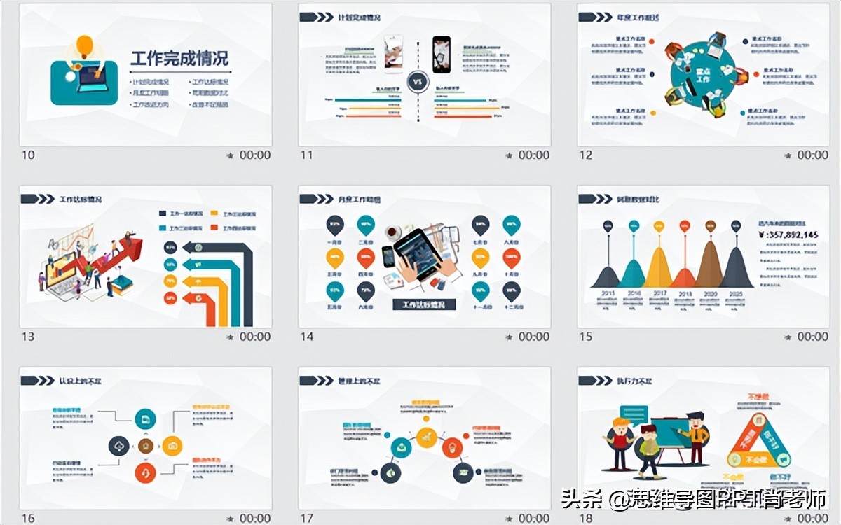 做工作汇报ppt常用图表,ppt怎样制作评优汇报材料