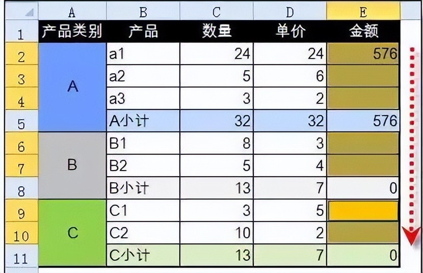 excel快捷键ctrl加d演示,excel中ctrl+d快捷键的作用