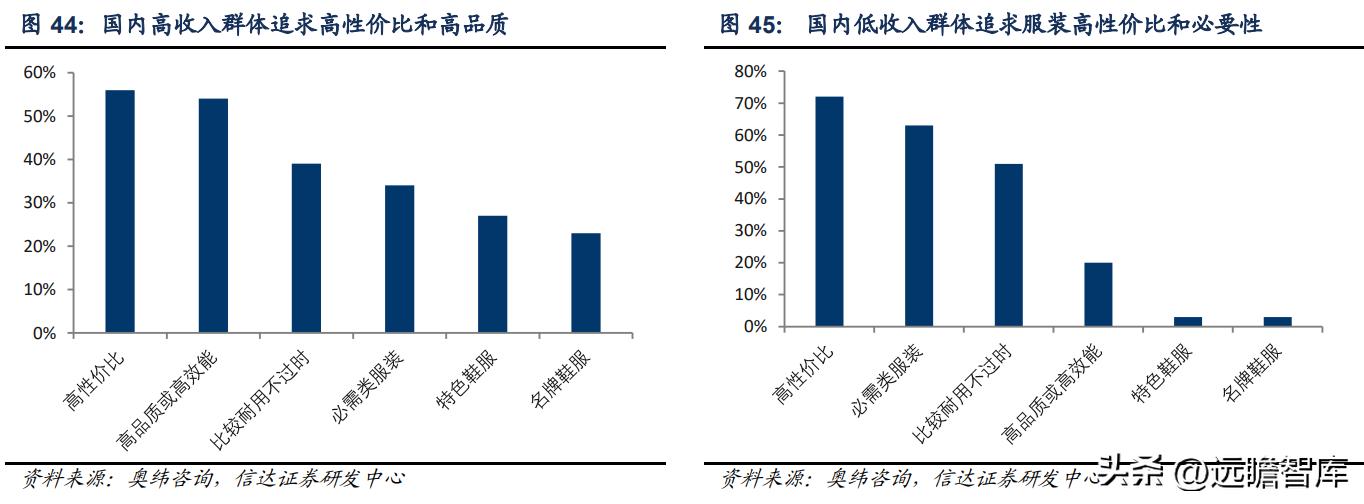 新澳纱线羊毛衣,新澳纱线无缝一体羊毛衫