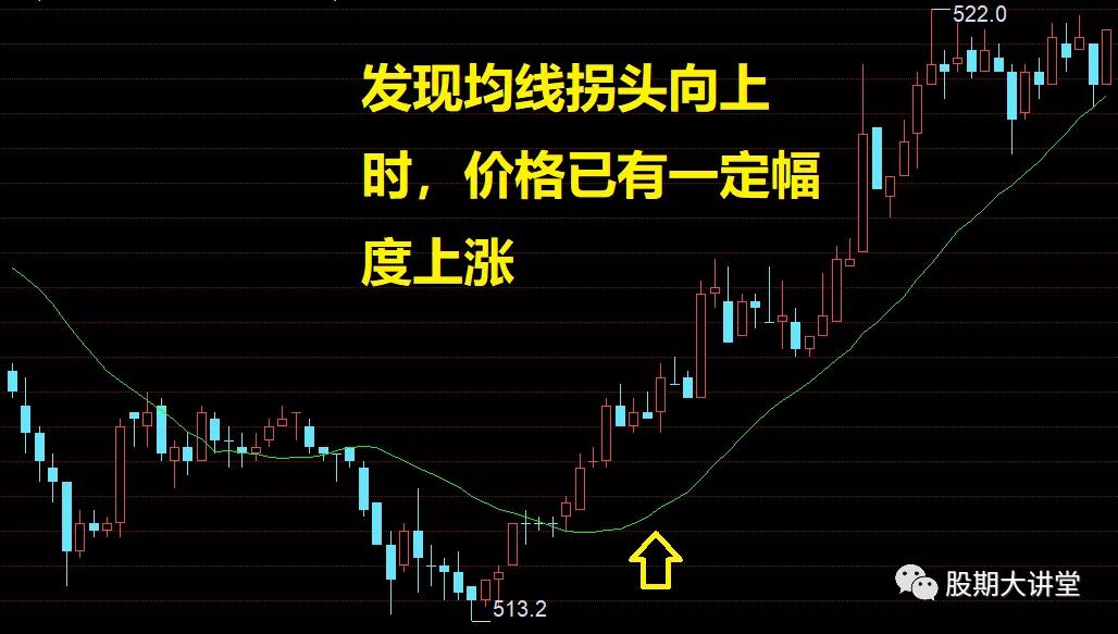 期货和股票的玩法和规则,期货交易方向怎么确定