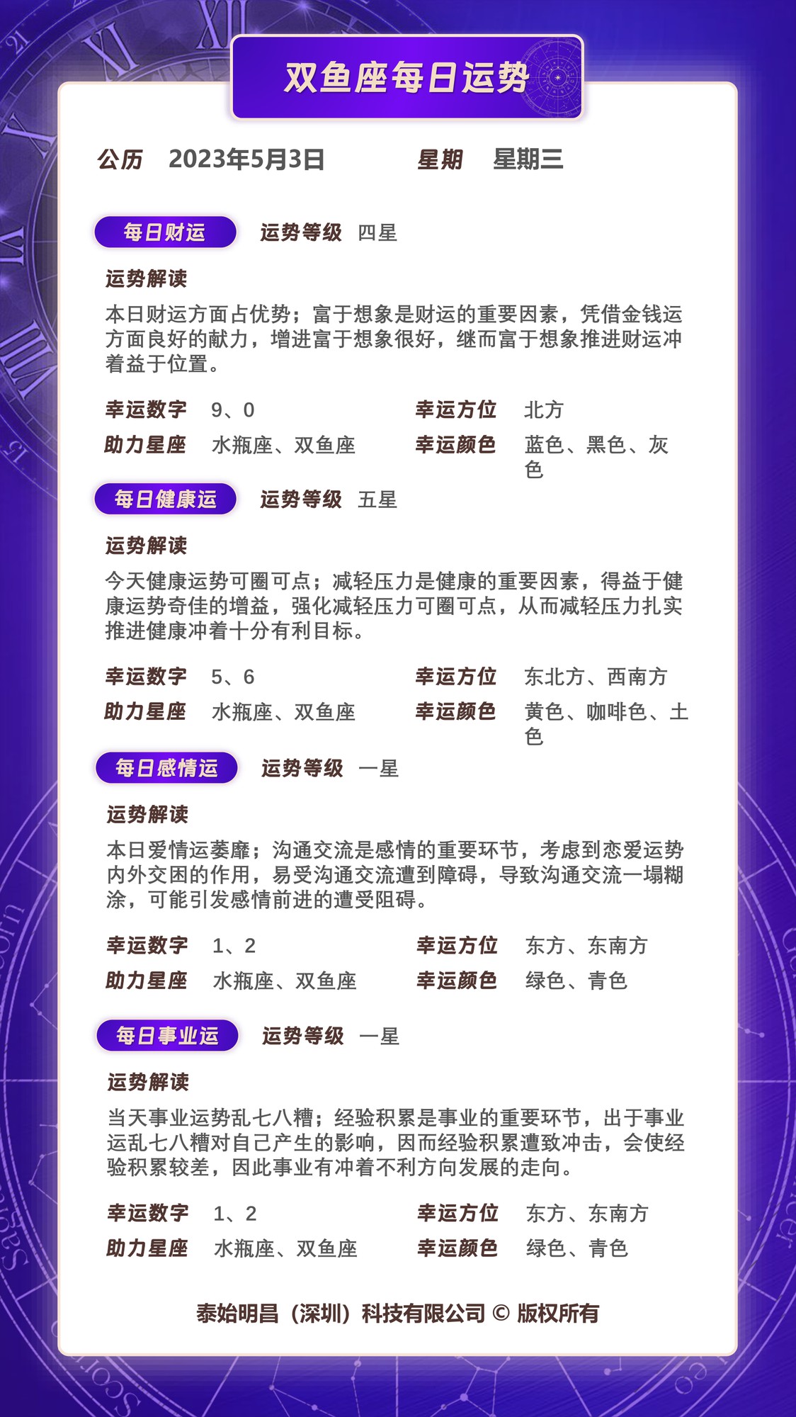 星座每日运势查询2023年,星吧2023年今日星座运势