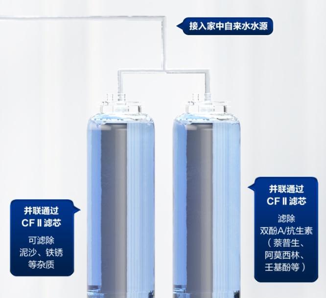 易开得和安吉尔净水器推荐哪个,安吉尔魔方600g净水器测评