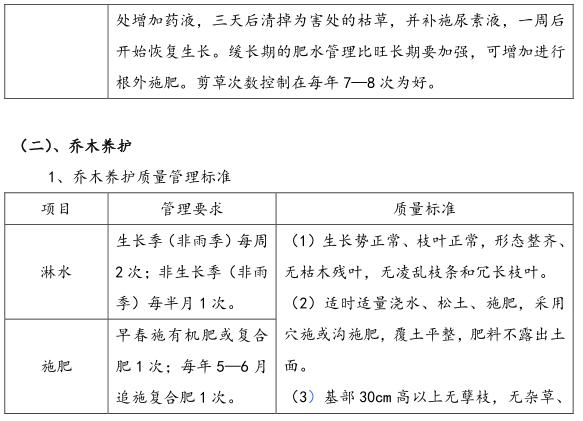 学校物业管理工作计划方案,学校物业安全工作方案