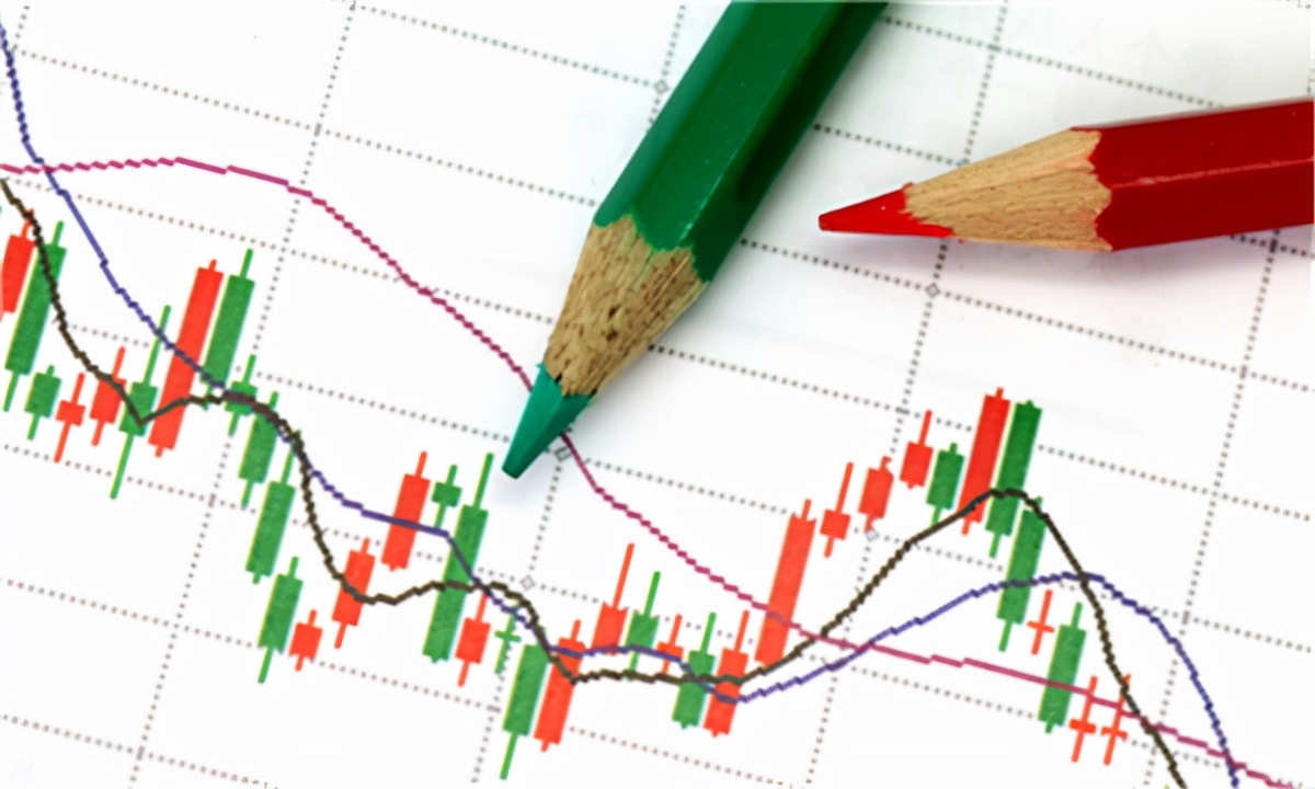 阿里的电商体量不可撼动,阿里国内电商营收占比