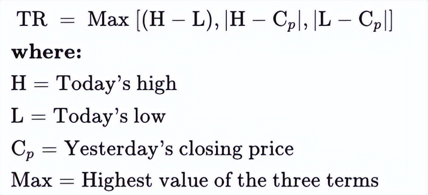 网格交易和止盈止损的区别,atr指标仓位管理