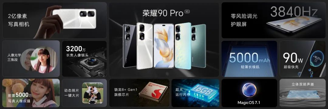 荣耀90和荣耀90pro直面屏,荣耀90和荣耀90pro谁更护眼