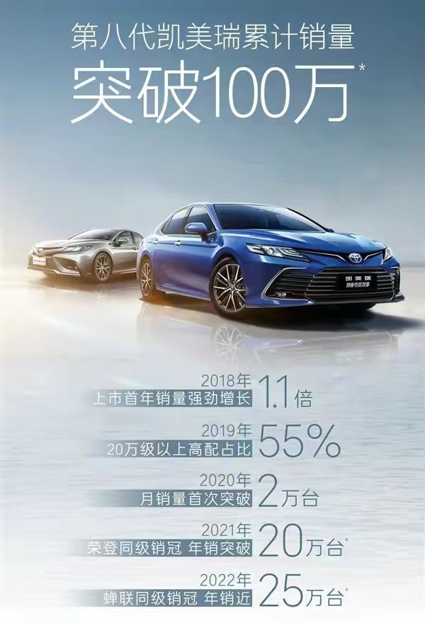 第八代凯美瑞哪款值得购买,第八代凯美瑞值不值得买