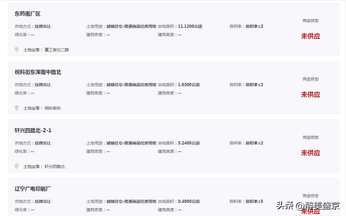 沈阳供地量减少了5064亩，有多少企业还想买地？