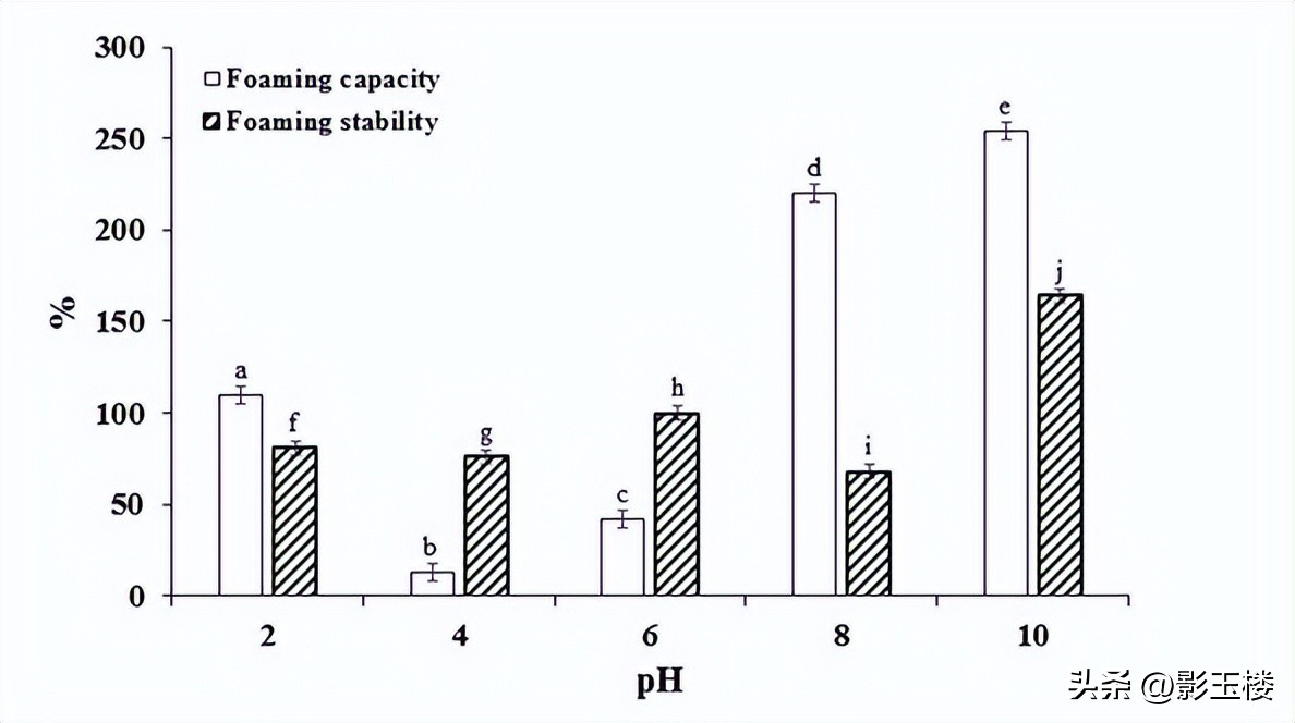 菠萝蜜种子效用,菠萝蜜种子煮熟的功效